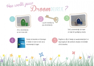 Hoe werkt het droomdeurtje